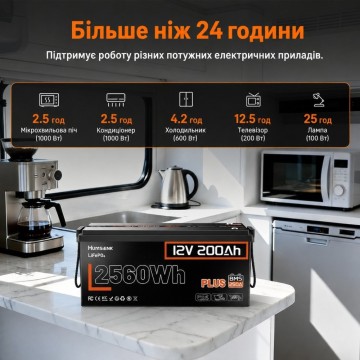 2,5 кВт*год LiFePO4 Комплект резервного живлення Humsienk інвертор 1 кВт + 12V/200Ah акумулятор