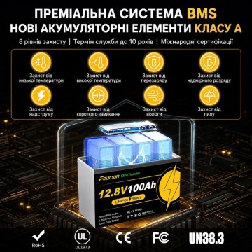 4.2 кВт LiFePO4 Комплект резервного живлення Інвертор Anenji WiFi 24 В з захистом IP54 + 2 акумулятора 12V 100Ah Foursun