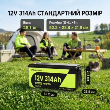 4 кВт*год LiFePO4 Комплект резервного живлення інвертор Humsienk 1 кВт + 12V/314Ah акумулятор CyperOcean