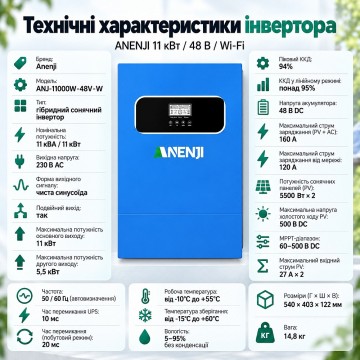 11 кВт LiFePO4 Felicity Комплект резервного живлення: інвертор Anenji + 2 акумулятора 51,2V/100Ah FLA48100UG1 для квартири, офісу