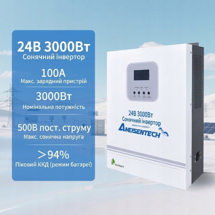3 кВт LiFePO4 Комплект резервного живлення Інвертор Ameisentech + 2 акумулятора 12V/100Ah CyperOcean з BMS для квартири, будинку 3 кВт LiFePO4 Комплект резервного живлення Інвертор Ameisentech + 2 акумулятора 12V/100Ah CyperOcean з BMS для квартири, будинку