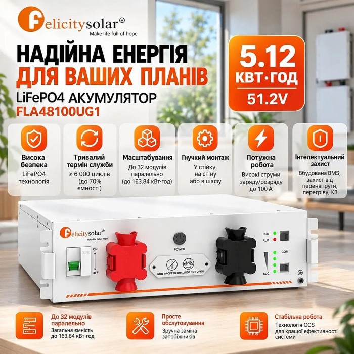 LiFePO4 51,2V/100Ah Акумулятор Felicity з BMS 100 А для систем резервного живлення LiFePO4 51,2V/100Ah Акумулятор Felicity з BMS 100 А для систем резервного живлення