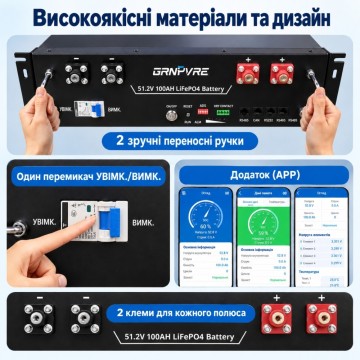 6,2 кВт*год Комплект резервного живлення Інвертор Datouboss DT4862L + акумулятором GRNYVRE 51,2 В 100 А·год, для квартир, офісу