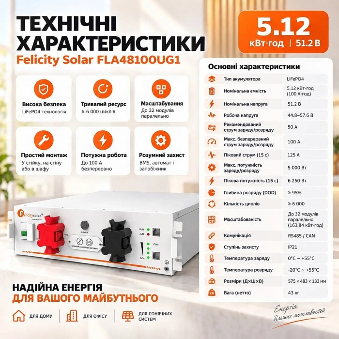 LiFePO4 51,2V/100Ah Акумулятор Felicity з BMS 100 А для систем резервного живлення LiFePO4 51,2V/100Ah Акумулятор Felicity з BMS 100 А для систем резервного живлення