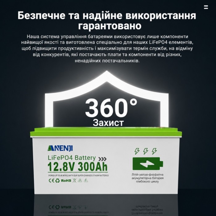LiFePO4 12V/300Ah Акумулятор Anenji для резервного живлення будинку, квартири з BMS Grade B LiFePO4 12V/300Ah Акумулятор Anenji для резервного живлення будинку, квартири з BMS Grade B