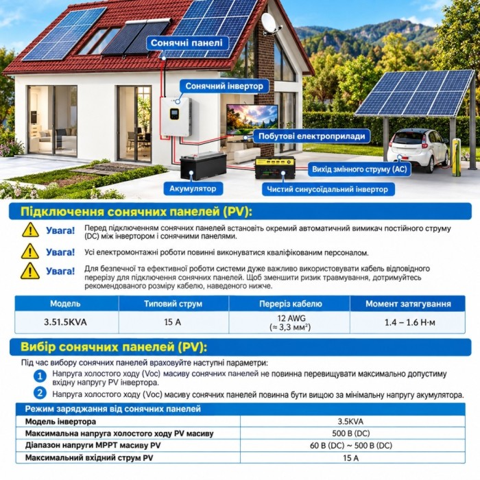 3,5 кВт LiFePO4 Комплект резервного живлення Інвертор Daxtromn + 2 акумулятора 12V 100Ah CyperOcean для квартири, будинку 3,5 кВт LiFePO4 Комплект резервного живлення Інвертор Daxtromn + 2 акумулятора 12V 100Ah CyperOcean для квартири, будинку