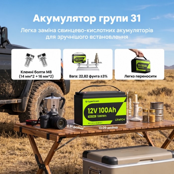 3 кВт LiFePO4 Комплект резервного живлення Інвертор Ameisentech + 2 акумулятора 12V/100Ah CyperOcean з BMS для квартири, будинку 3 кВт LiFePO4 Комплект резервного живлення Інвертор Ameisentech + 2 акумулятора 12V/100Ah CyperOcean з BMS для квартири, будинку