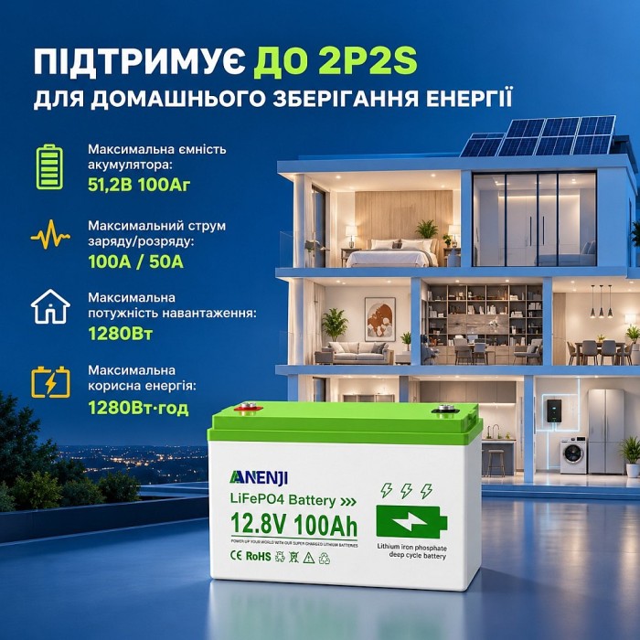 4,2 кВт LiFePO4 Комплект резервного живлення Інвертор Anenji WiFi + 2 акумулятора 12V 100Ah Bluetooth для квартири, будинку 4,2 кВт LiFePO4 Комплект резервного живлення Інвертор Anenji WiFi + 2 акумулятора 12V 100Ah Bluetooth для квартири, будинку