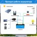 LiFePO4 24V/100Ah Акумулятор Daxtromn з BMS 100 А для систем резервного живлення