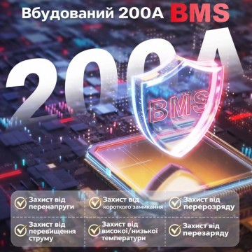 LiFePO4 12V 300Ah Акумулятор Idzlldi BMS, для для резервного живлення будинку, квартири