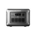 Зарядна станція Allpowers R1500 Lite 1600Вт 1056Вт·год