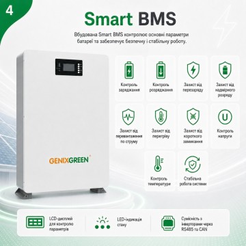 LiFePO4 51,2V/100Ah Акумулятор Genix Green з Wi-Fi, Smart BMS, LCD-дисплеєм 5,12 кВт*год для систем резервного живлення