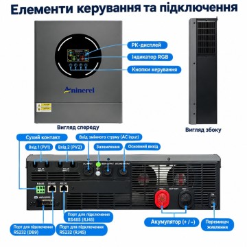 11 кВт LiFePO4 Комплект інвертор Aninerel, Wi-Fi Produced by Anenji + акумулятор LVTOPSUN 51.2V 100Ah, BMS, настінний