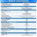 6.2 кВт LiFePO4 Комплект інвертор Anenji з Wi-Fi з паралельною функцією + 2 акумулятори LVTOPSUN 51.2V 100Ah, BMS, настінний