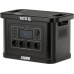 Зарядна станція YATO 2400W YT-83095