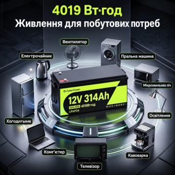LiFePO4 12V/314Ah Акумулятор CyperOcean з BMS 200 А для систем резервного живлення