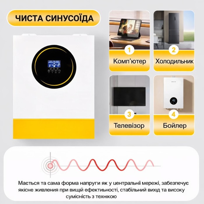 11 кВт Комплект Гібридний інвертор Anenji з Wi-Fi + акумулятор DAH Solar 51.2V 100Ah, BMS, Bluetooth для резервного живлення 11 кВт Комплект Гібридний інвертор Anenji з Wi-Fi + акумулятор DAH Solar 51.2V 100Ah, BMS, Bluetooth для резервного живлення